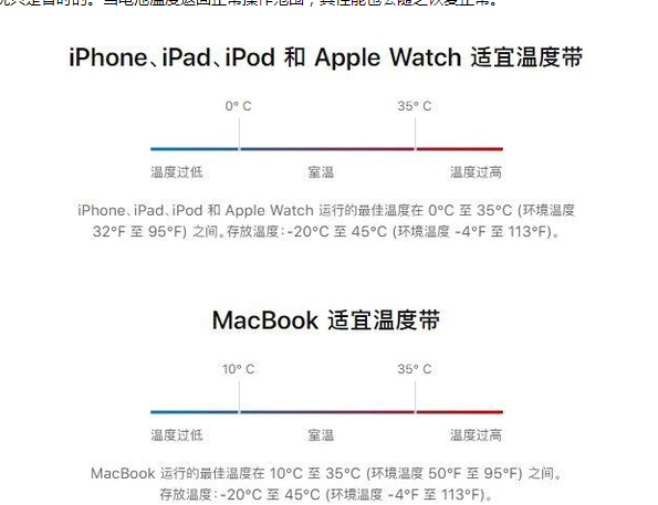 鼓楼苹果13维修分享iPhone 13耗电越来越快怎么办 