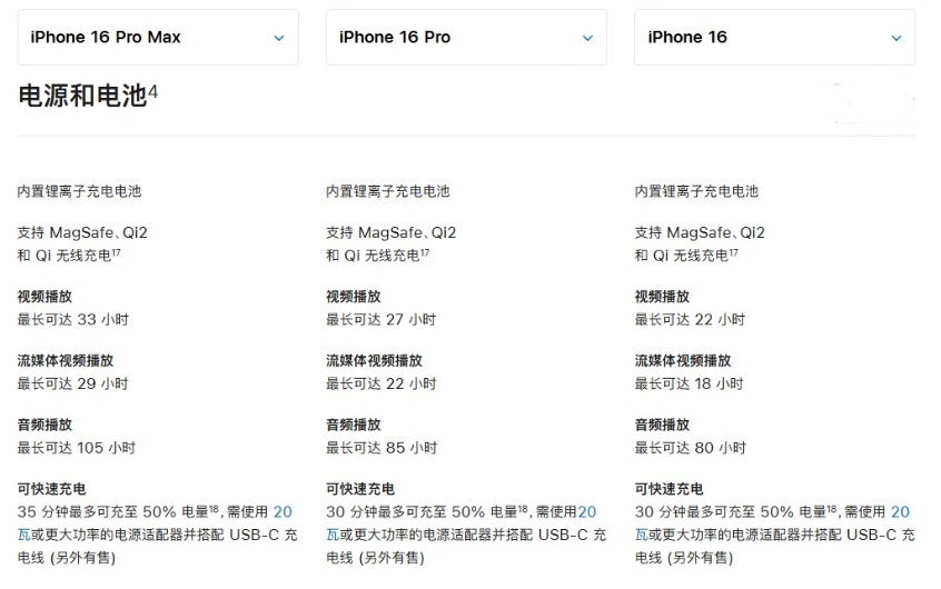 鼓楼苹果手机维修分享 iPhone 16 目前实测充电峰值功率不超过 39W 