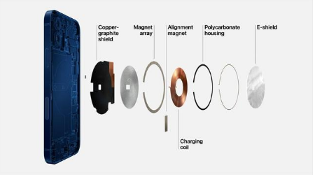 鼓楼苹果手机维修分享iPhone 12真的会威胁身体健康吗 